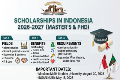 Bourses d’études en Indonésie 2026-2027 (Master & Doctorat)