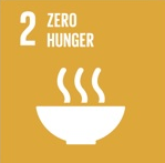 Zero hunger